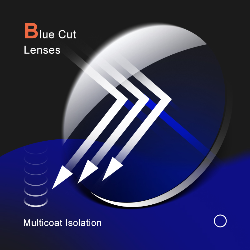 Diagram showing a Multicoat Isolation blue cut lens reflecting selected blue light